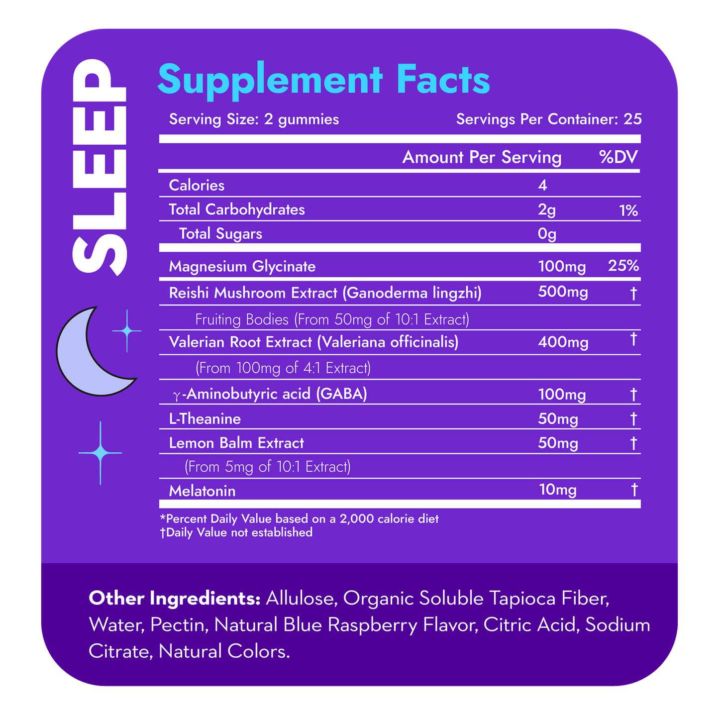 Sleep Gummies Ingredients