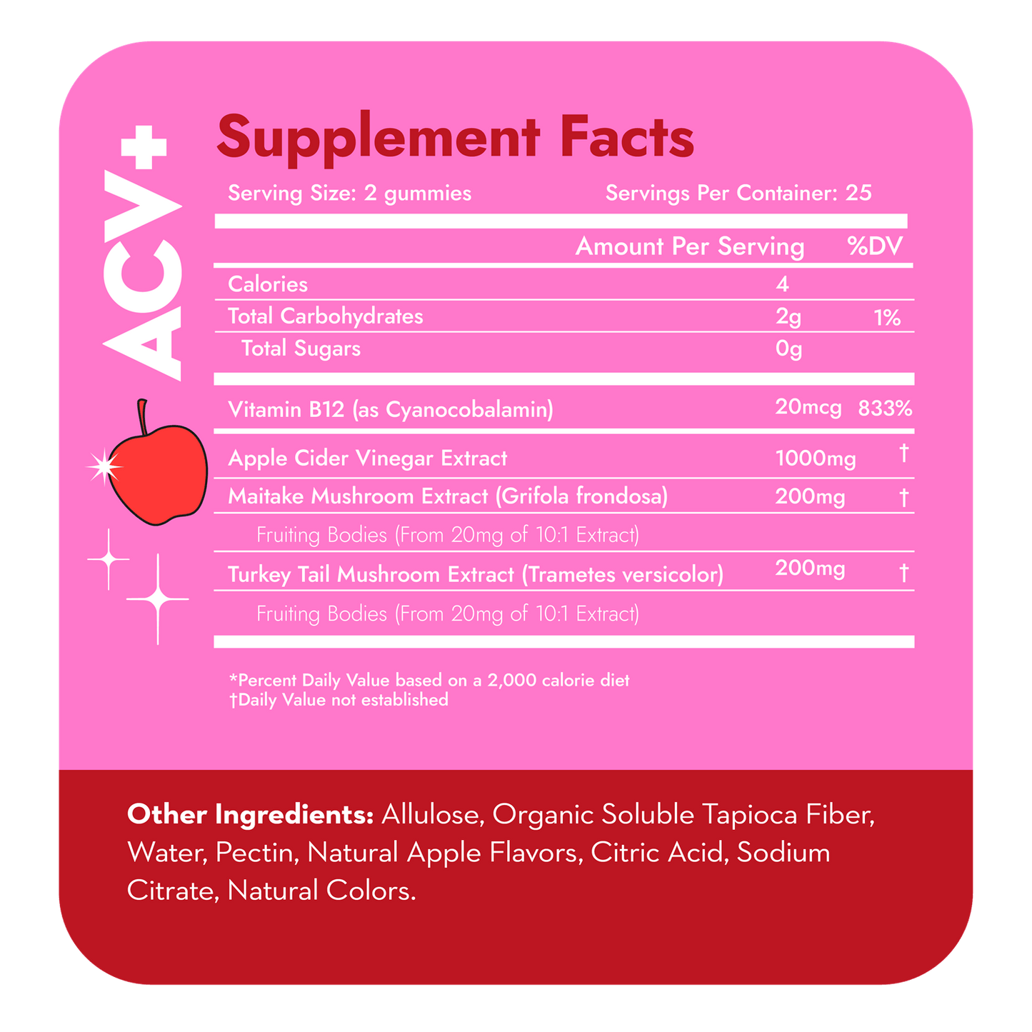 Keto ACV Gummies Ingredients