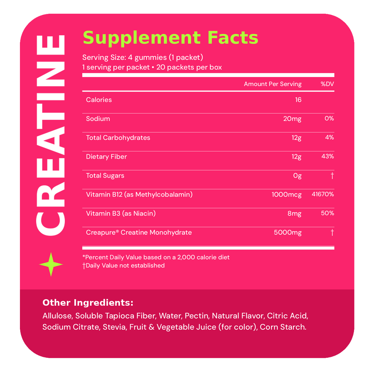 ZYLO creatine supplement facts — four gummies per serving, 20 packets per box